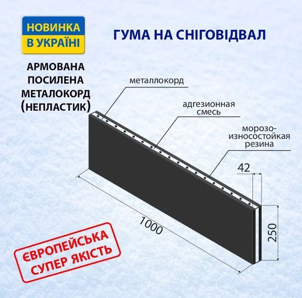 Шкребок гумовий на відвал IouITyt3 фото
