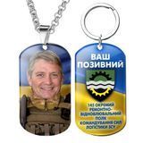 Армійський військовий жетон ЗСУ з емблемою бригади 145 ГРВП із Вашим фото та покличеним 1771860372 фото