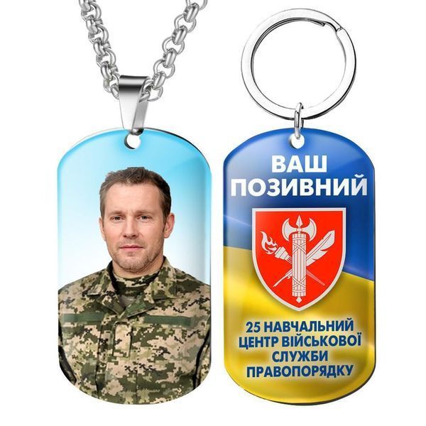 Армійський військовий жетон ЗСУ з емблемою бригади 145 ГРВП із Вашим фото та покличеним 1771860372 фото
