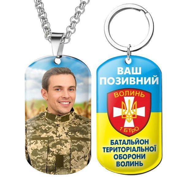 Армійський військовий жетон ЗСУ з емблемою бригади 148 ОГСАДн із Вашим фото та глазурованим 1772172388 фото