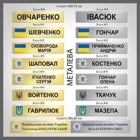 Бейдж для поліцейського. Усі різновиди 2362460821 фото