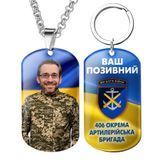 Армійський військовий жетони ЗСУ 406 окрема артилерійська бригада з емблемою бригади Вашим фото та позиченим 1796696824 фото