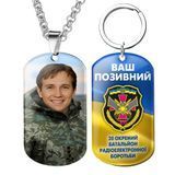 Армійський військовий жетони ЗСУ з емблемою 20 Окремий Батальйон Райдожевий Боротьбі з Вашим фото та глазурованим 1773123921 фото