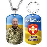 Жетони ЗСУ з емблемою бригади 1 БТРО Волінь з Вашим фото та покличним 1770932891 фото