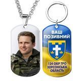 Армійський військовий жетон з емблемою бригади 124 ОБр ТРО Херсонська зона з Вашим фото та глазурованим 1771057402 фото